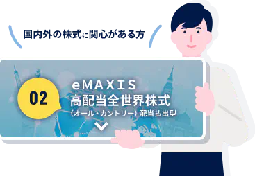 ｅＭＡＸＩＳ高配当全世界株式の紹介へ