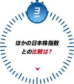 読売333の特徴は？