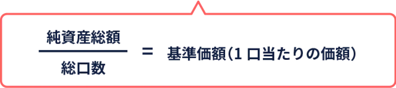 純資産総額/総口数 = 基準価額（1口当たりの価額）